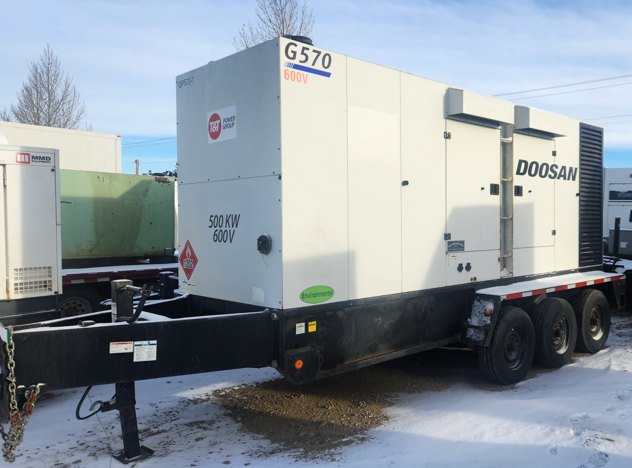 Used Generators For Sale Alberta Gas Diesel Grizzly Power   G570 2048x1518 